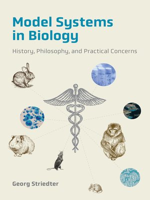 cover image of Model Systems in Biology
